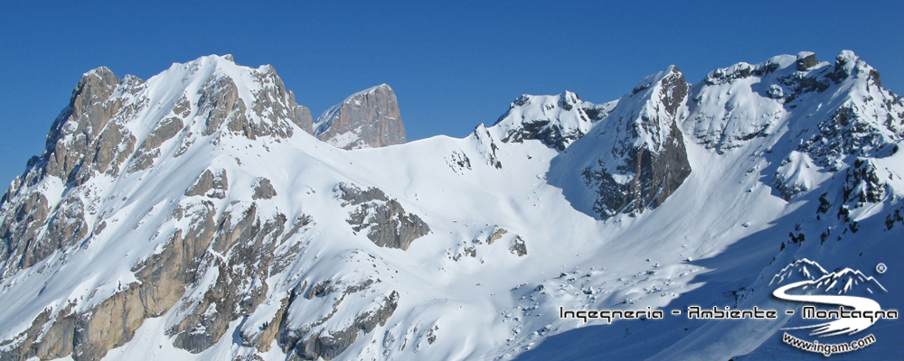 Panorama Ciampac-Colac Marmolada Roces